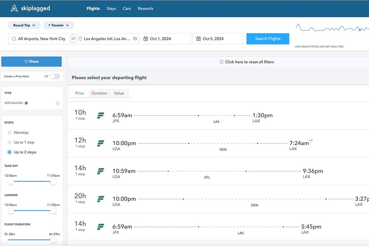 Best airfare search websites ranked: Skiplagged