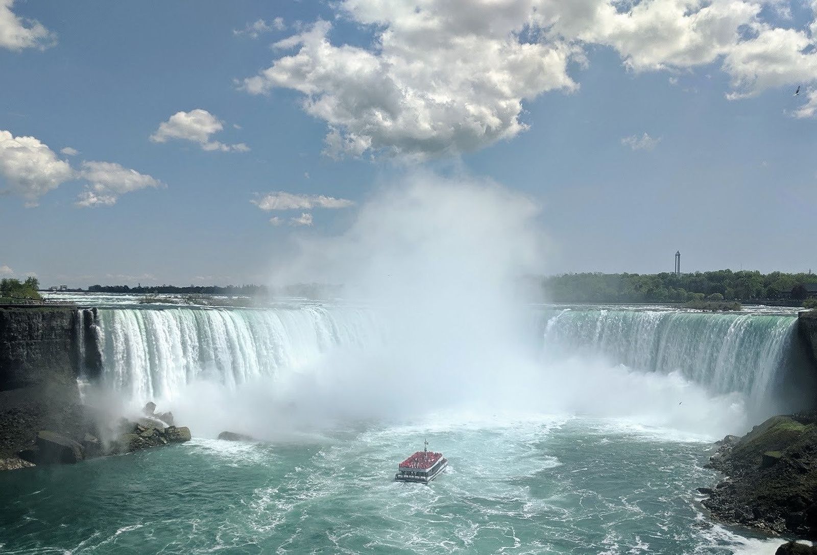 Horseshoe Falls Niagara